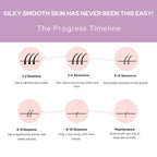 Professional IPL Laser Hair Removal Device